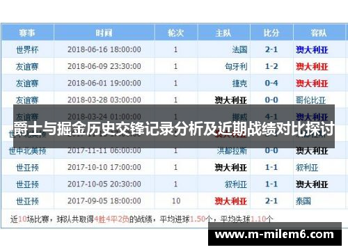 爵士与掘金历史交锋记录分析及近期战绩对比探讨
